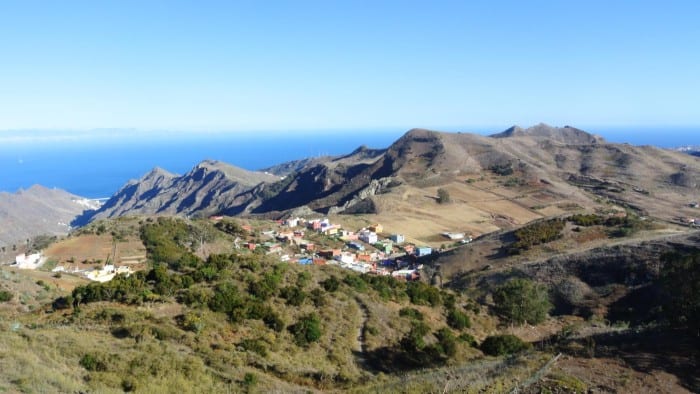 Top Things to Do in Tenerife – Canary Islands